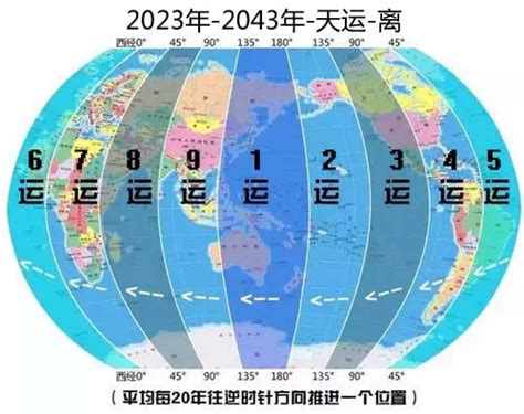 九紫離火運行業|2024年進入九紫離火運，哪些行業有利？該如何借勢布局？